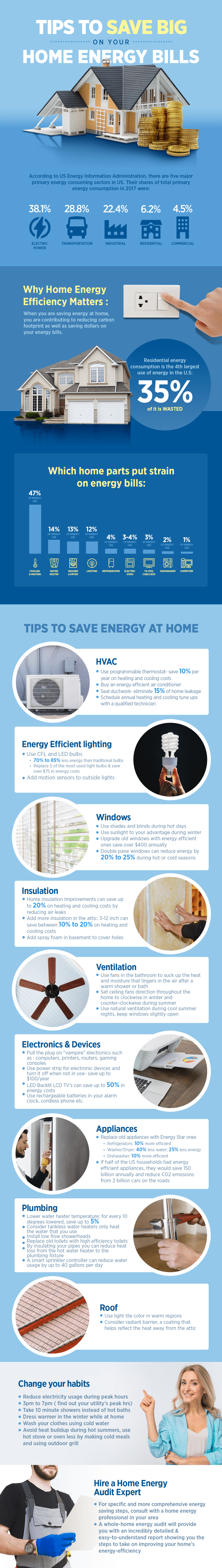 tips to save on energy at home